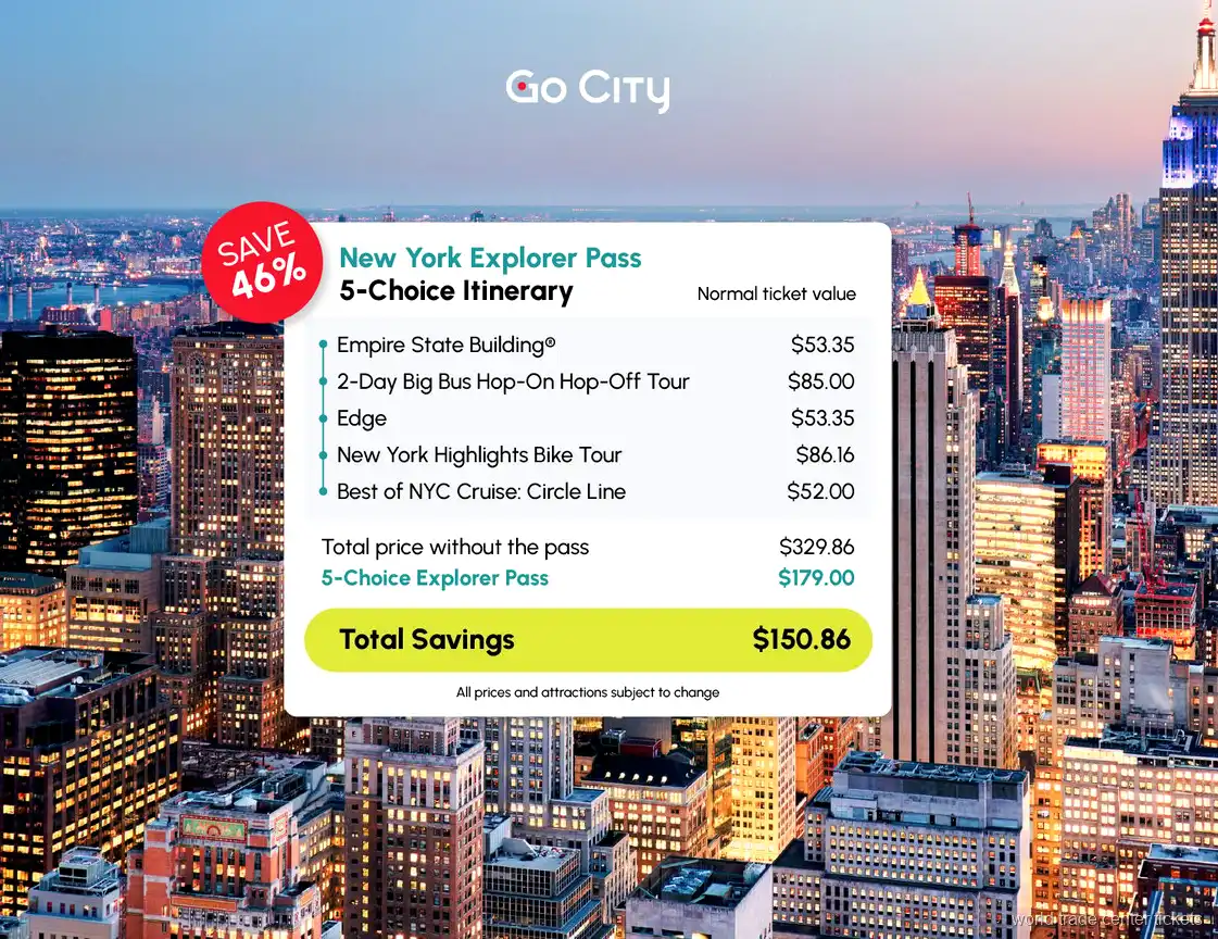 Application Go City utilisée avec le New York Explorer Pass